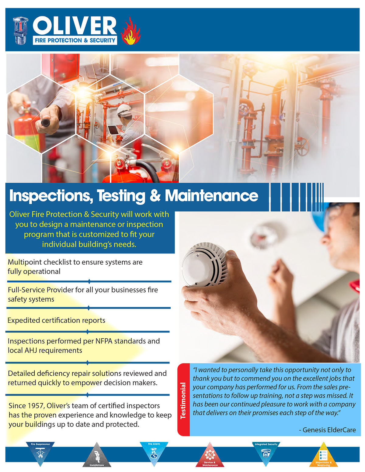 Inspections, Testing and Maintenance