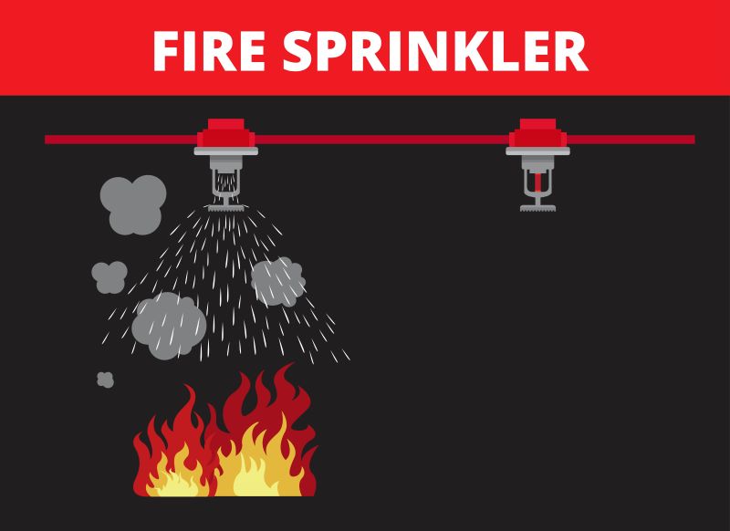 myths and misconceptions of fire 
sprinklers